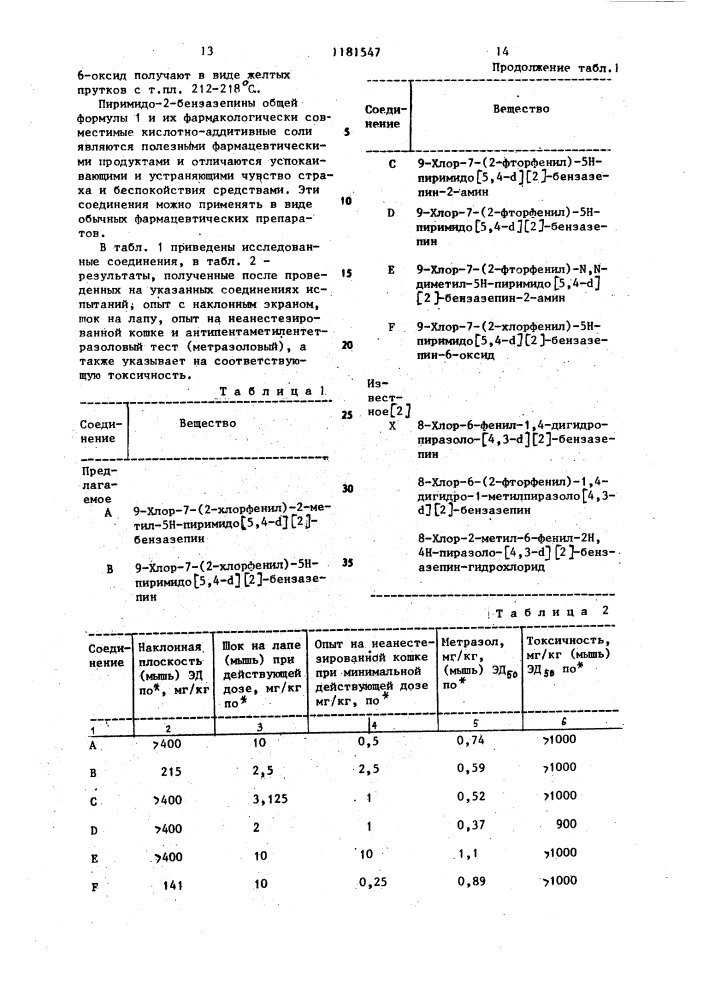 Способ получения пиримидо-2-бензазепинов или их фармакологически совместимых кислотно-аддитивных солей (и его вариант) (патент 1181547)