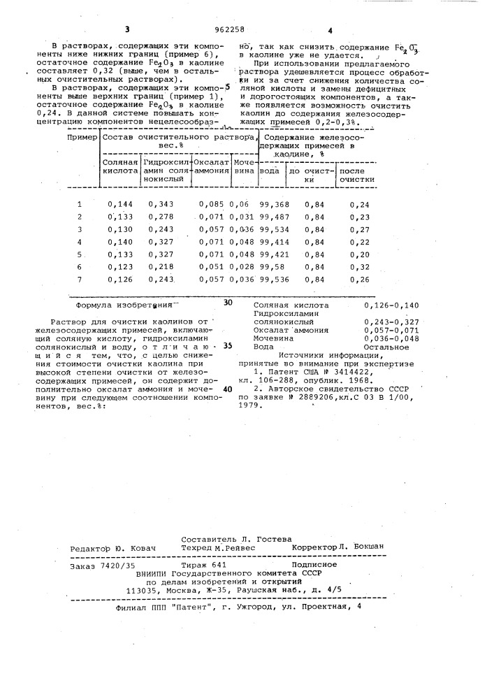 Раствор для очистки каолинов от железосодержащих примесей (патент 962258)