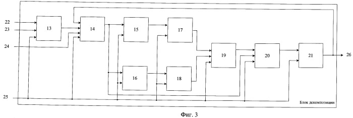 Устройство для регистрации электрокардиосигналов (патент 2452364)