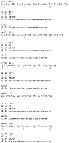 Полипептид для увеличения активности рецептора гуанилатциклазы, фармацевтическая композиция, способ лечения желудочно-кишечного расстройства у пациента, способ повышения активности рецептора гуанилатциклазы у пациента, способ лечения висцеральной боли, способ получения полипептида (варианты), изолированная молекула нуклеиновой кислоты, бактериальный вектор экспрессии и изолированная бактериальная клетка (патент 2433133)