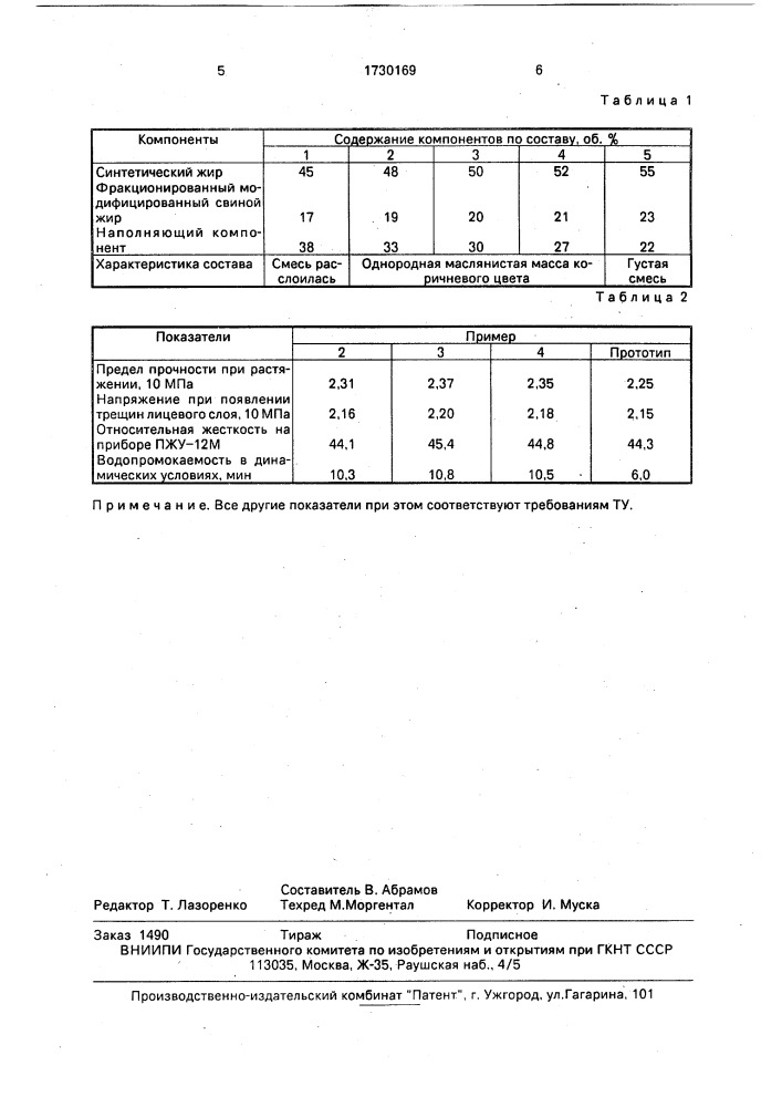Состав для жирования и наполнения кож (патент 1730169)