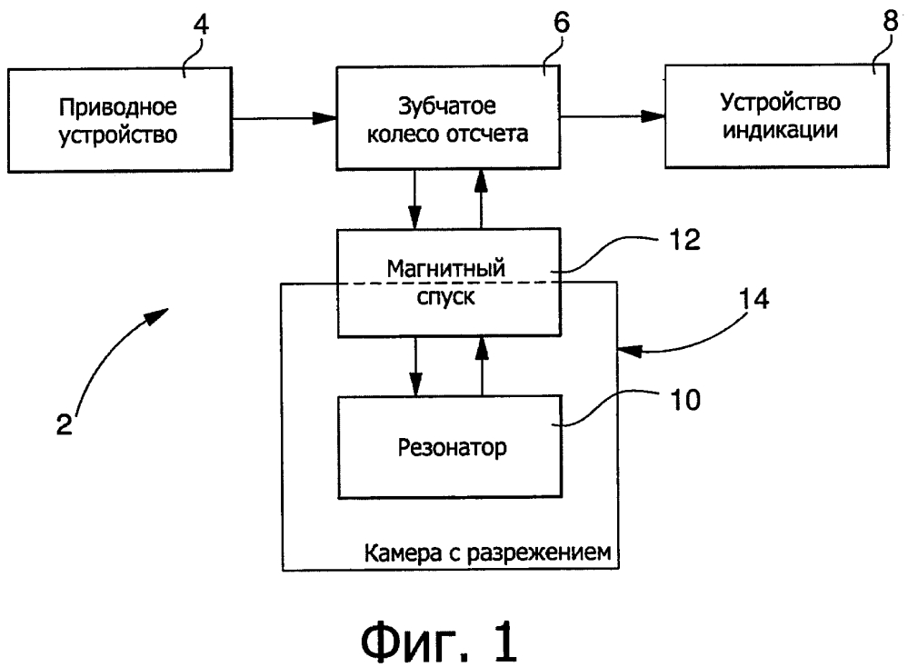 Механический часовой механизм с магнитным спуском (патент 2648305)