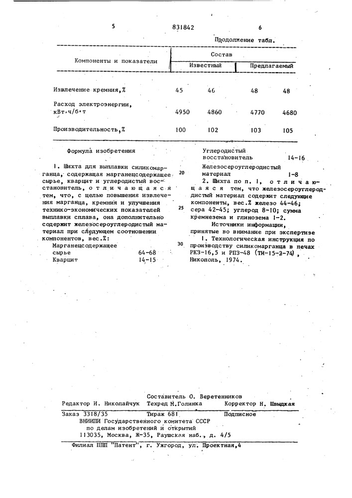 Шихта для выплавки силикомарганца (патент 831842)