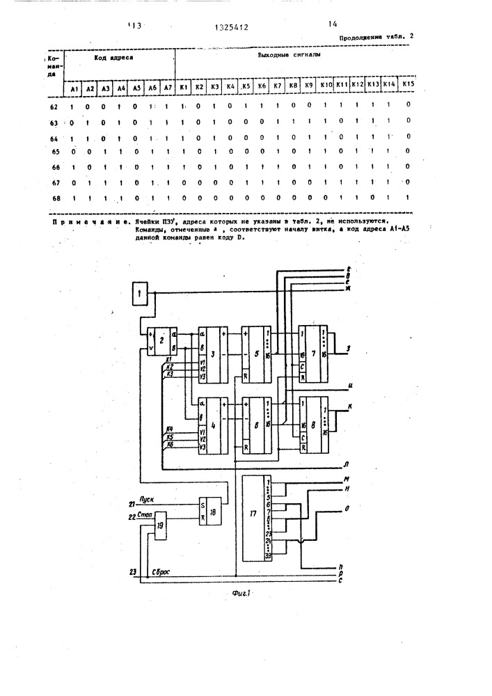 Задающее устройство для цифрового следящего привода (патент 1325412)