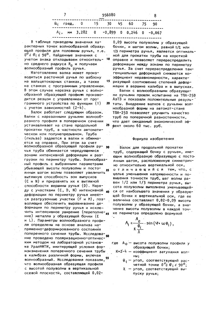 Валок для продольной прокатки труб (патент 956080)