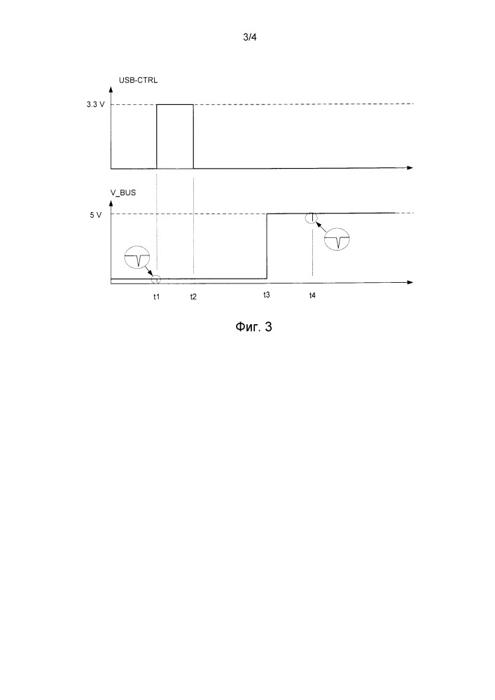 Обнаружение периферийного usb-устройства на шине, не снабженной мощностью (патент 2649764)