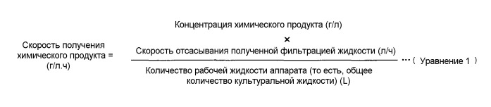 Способ получения химического продукта и аппарат для непрерывной ферментации (патент 2513694)