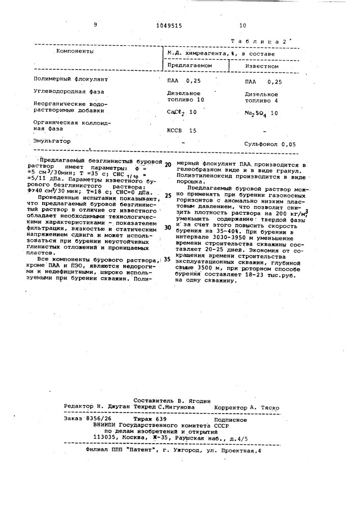 Безглинистый буровой раствор (патент 1049515)