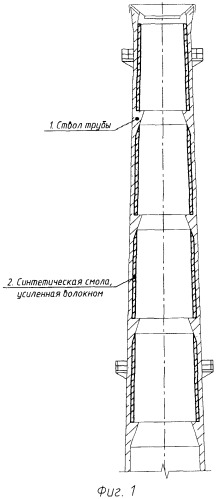 Способ усиления и ремонта железобетонной дымовой трубы (патент 2443838)