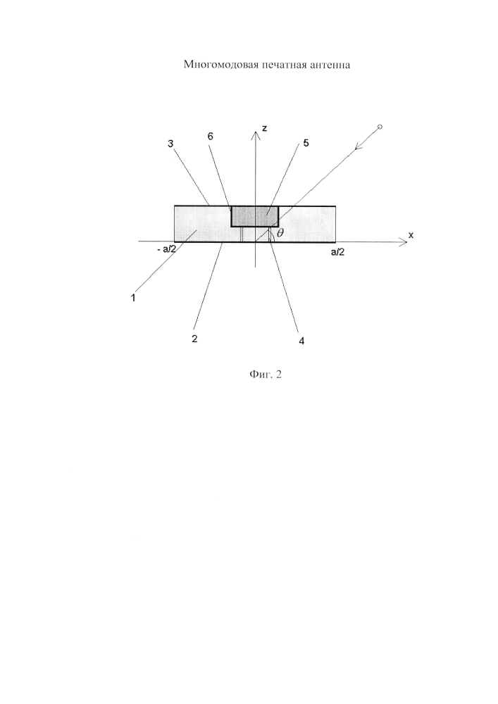 Многомодовая печатная антенна (патент 2597957)