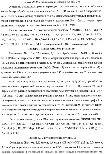 Лиганд комплекса рутения, комплекс рутения, катализатор комплекса рутения и способы его получения и применения (патент 2435778)