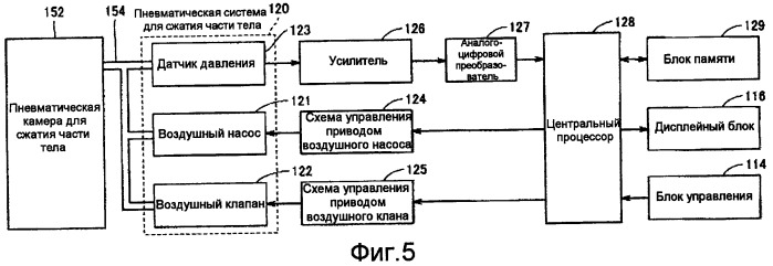 Устройство измерения кровяного давления (патент 2524119)