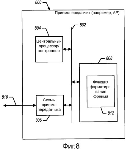 Способы и устройство для форматирования заголовков в коммуникационном фрейме (патент 2475989)