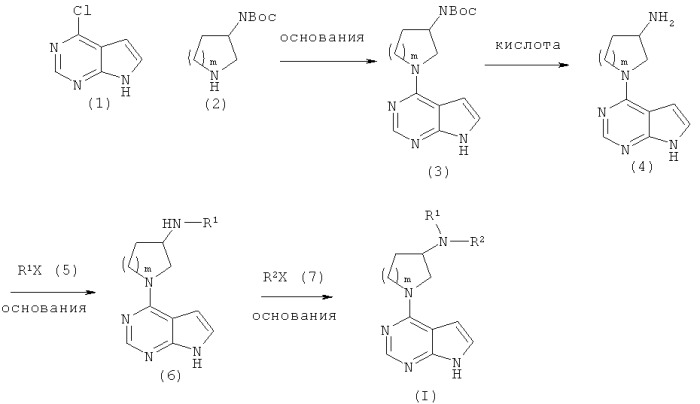 Пирролопиримидиновые соединения и их применения (патент 2563644)