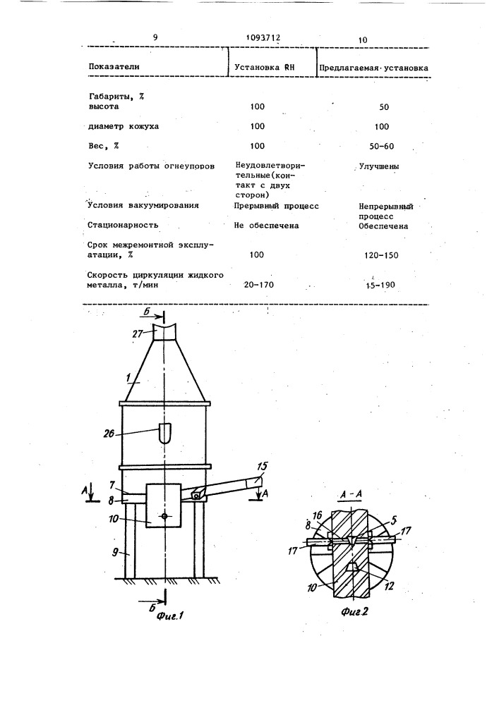 Установка для вакуумирования жидкого металла в потоке (патент 1093712)