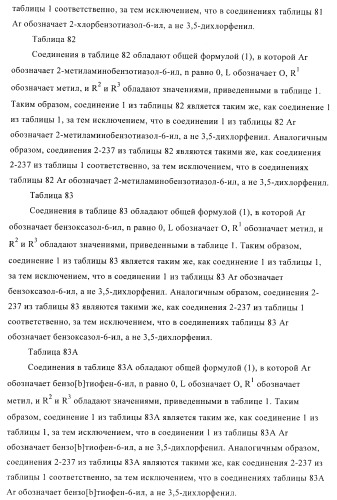 Ацетамидные соединения в качестве фунгицидов (патент 2396268)