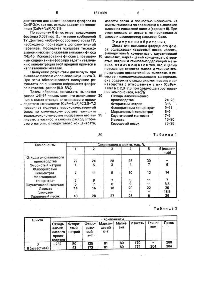 Шихта для выплавки фторидного флюса (патент 1677069)