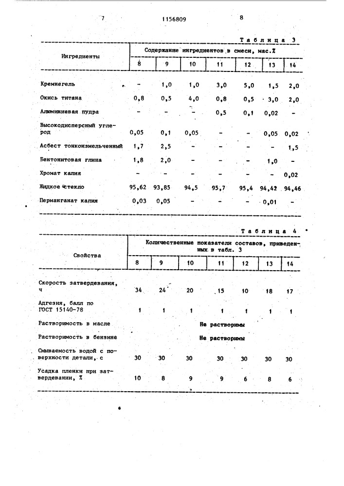 Состав для пропитки пористых материалов (патент 1156809)