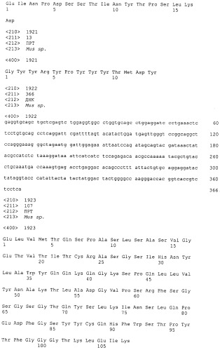 Pscaxcd3, cd19xcd3, c-metxcd3, эндосиалинxcd3, epcamxcd3, igf-1rxcd3 или fap-альфаxcd3 биспецифическое одноцепочечное антитело с межвидовой специфичностью (патент 2547600)