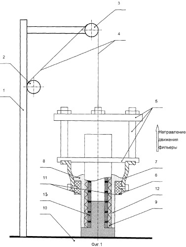 Способ изготовления спеченных фильтрующих элементов (патент 2320740)