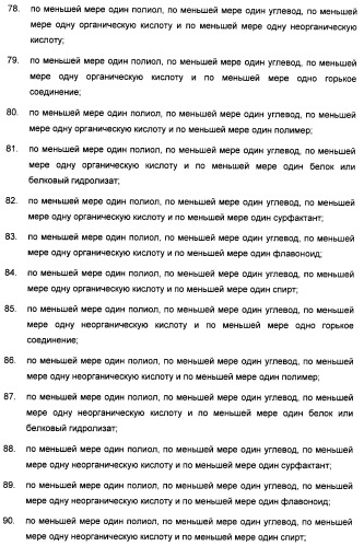 Композиция интенсивного подсластителя с пищевой клетчаткой и подслащенные ею композиции (патент 2455853)