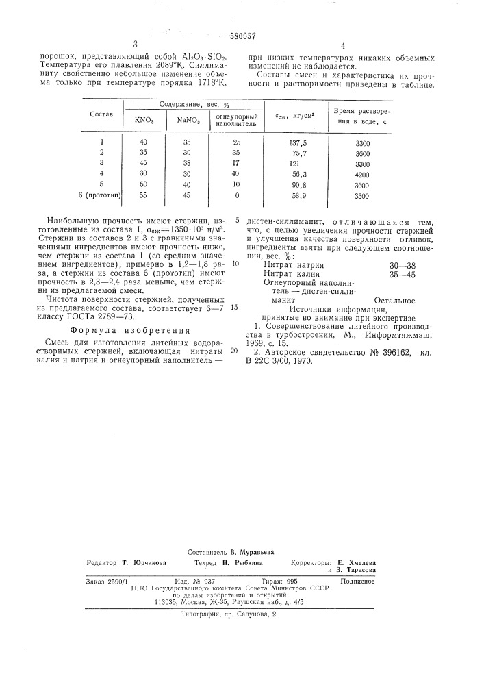 Смесь для изготовления литейных водорастворимых стержней (патент 580057)