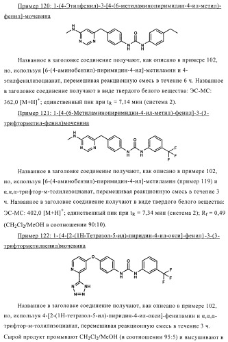 Производные диарилмочевины, применяемые для лечения зависимых от протеинкиназ болезней (патент 2369605)