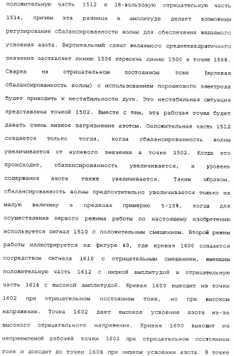 Способ дуговой сварки электродом с порошковым сердечником (патент 2319585)