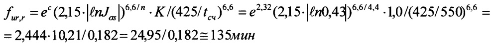 Способ оценки огнестойкости балочной конструкции (патент 2650704)