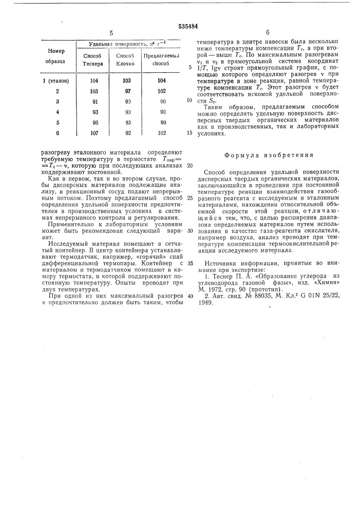 Способ определения удельной поверхности дисперсных твердых органических материалов (патент 535484)