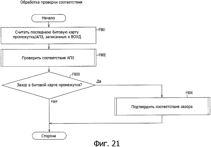 Способ и устройство записи и/или воспроизведения (патент 2344497)