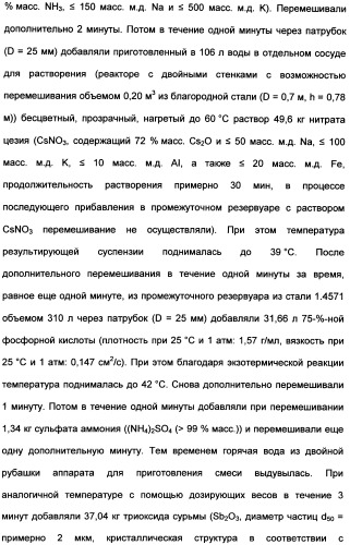 Непрерывный способ изготовления геометрических формованных изделий из катализатора к (патент 2507001)