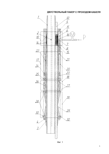 Двуствольный пакер с проходом кабеля (патент 2592925)