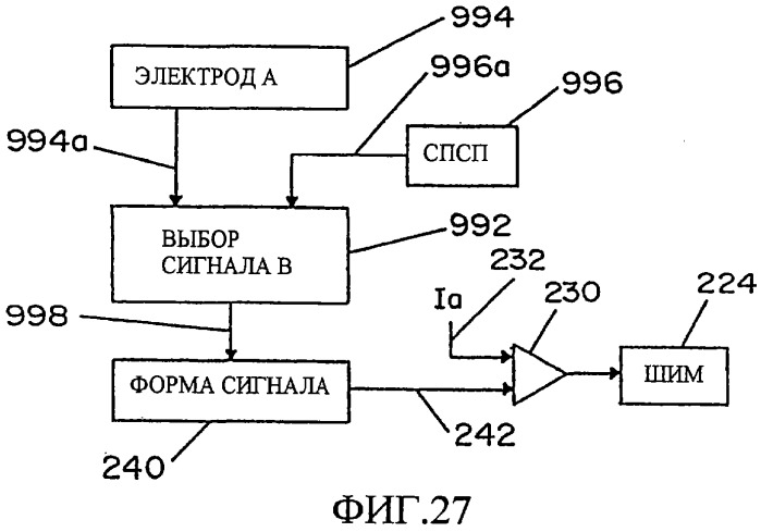 Способ дуговой сварки электродом с порошковым сердечником (патент 2319585)
