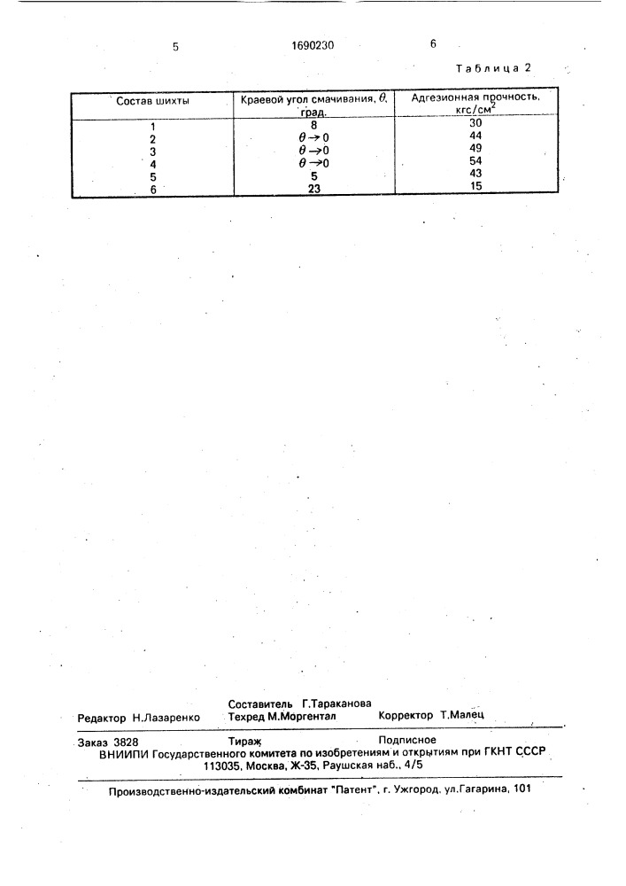 Композиция для ионизирующего покрытия на графите (патент 1690230)