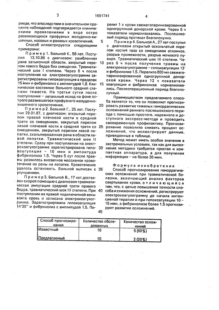Способ прогнозирования геморрагических осложнений при травматической болезни (патент 1691741)