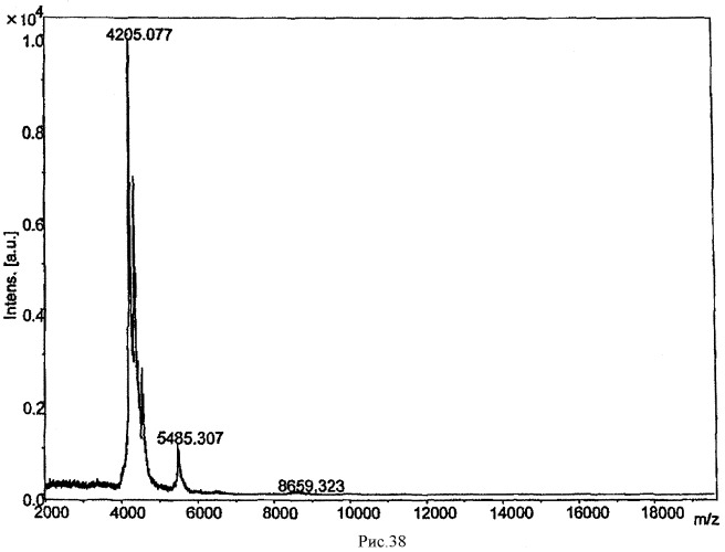 L-фукоза α1→6 специфичный лектин (патент 2524425)