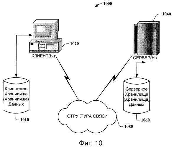 Антивирус для хранилища элементов (патент 2393531)