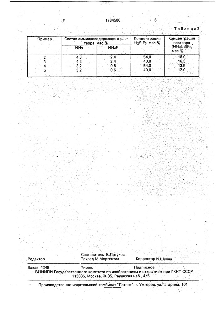 Способ получения раствора кремнефтористого аммония (патент 1784580)