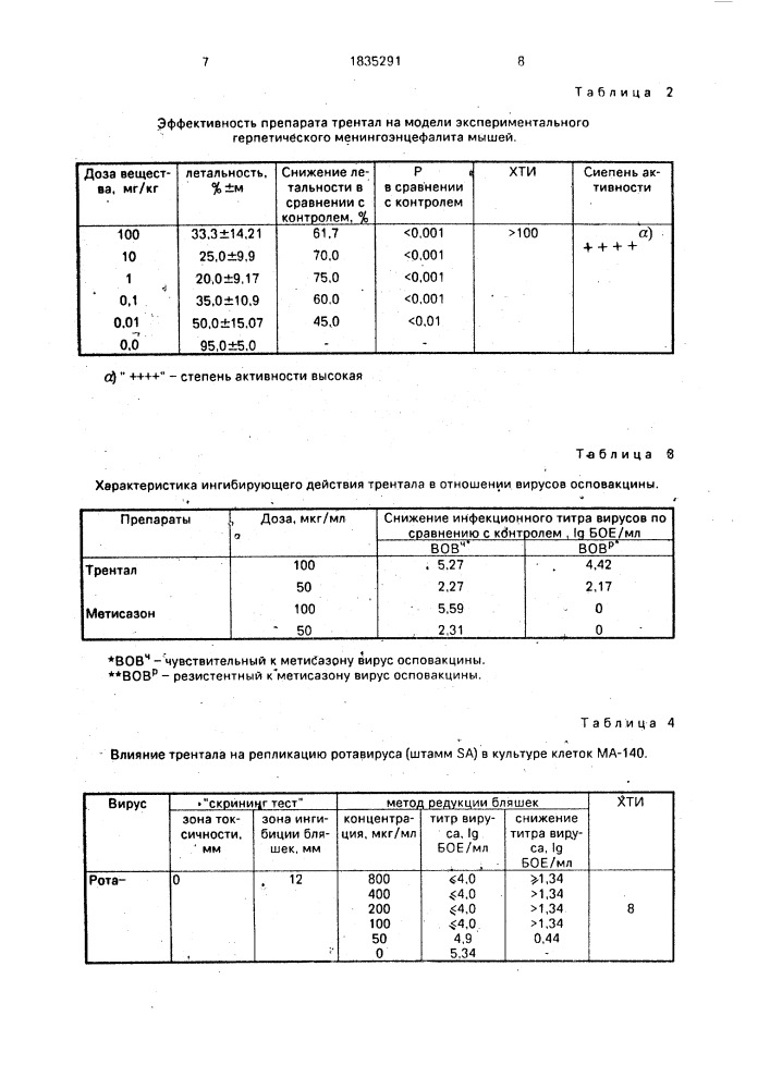 Противовирусное средство (патент 1835291)