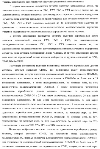 Моновалентные композиции для связывания cd40l и способы их применения (патент 2364420)