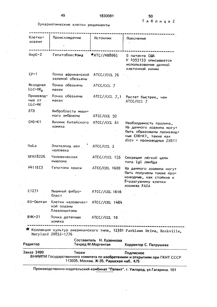 Способ получения рекомбинантного активированного белка с человека (патент 1830081)