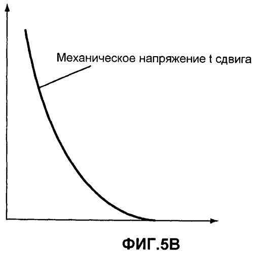 Проявочное устройство (патент 2464611)