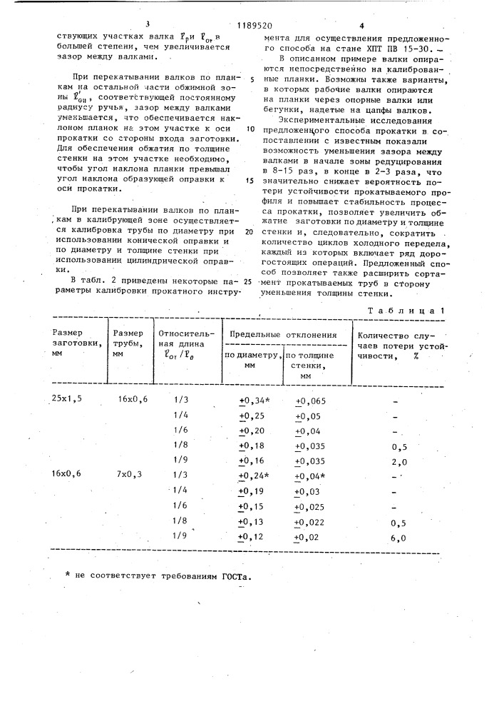 Способ периодической холодной прокатки труб (патент 1189520)