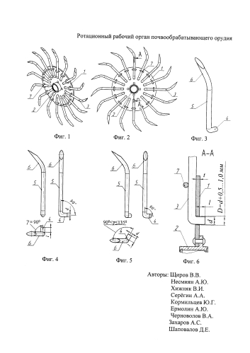 Ротационный рабочий орган почвообрабатывающего орудия (патент 2585079)
