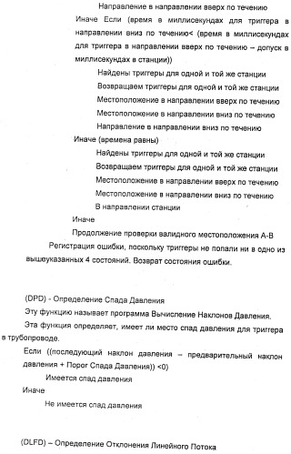 Способ и устройство для повышения в реальном времени эффективности работы трубопровода для транспортировки текучей среды (патент 2525369)