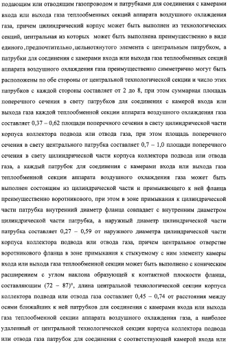 Аппарат воздушного охлаждения газа (варианты) (патент 2331830)