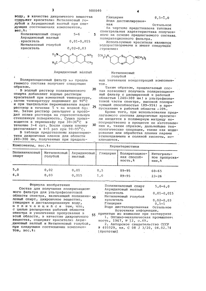 Состав для получения поляризационного фильтра для ультрафиолетовой области спектра (патент 980040)