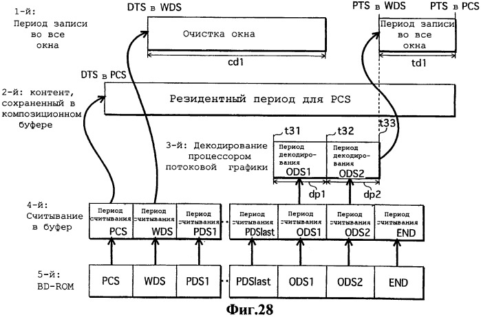 Носитель записи, устройство записи, устройство воспроизведения, способ записи, способ воспроизведения. (патент 2442290)