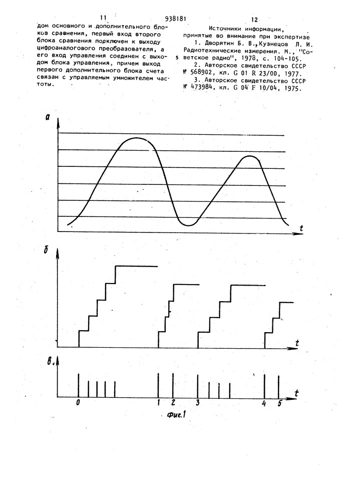 Способ измерения периода сигнала и устройство для его осуществления (патент 938181)